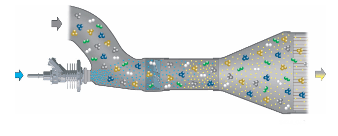 Гидролизный участок