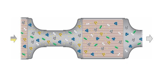 Гидролизный участок